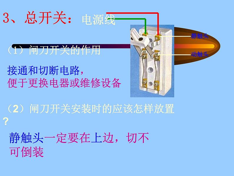 第十八章 家庭电路与安全用电 > 1 家庭电路课件ppt08