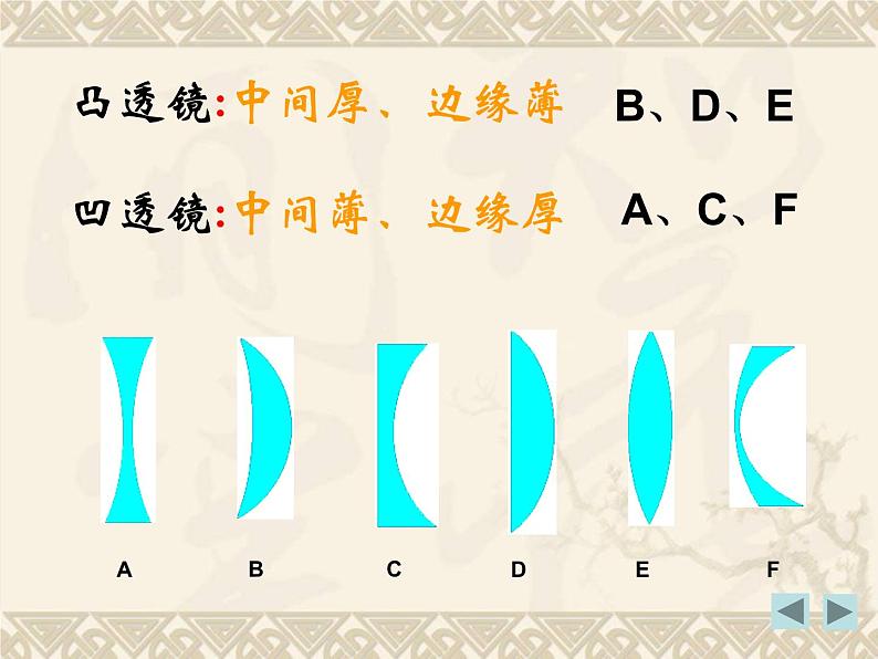 粤沪版物理 > 八年级上册 ： 第三章 光和眼睛 > 5 奇妙的透镜课件ppt第5页