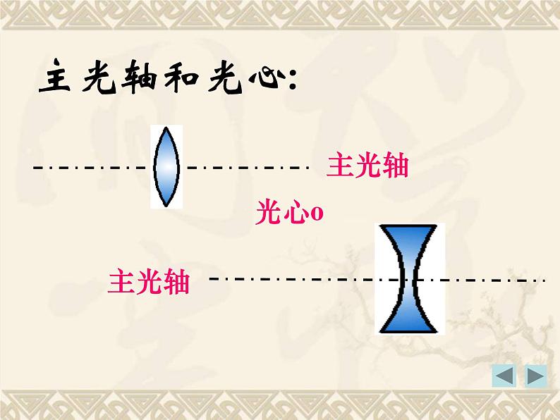 粤沪版物理 > 八年级上册 ： 第三章 光和眼睛 > 5 奇妙的透镜课件ppt第8页