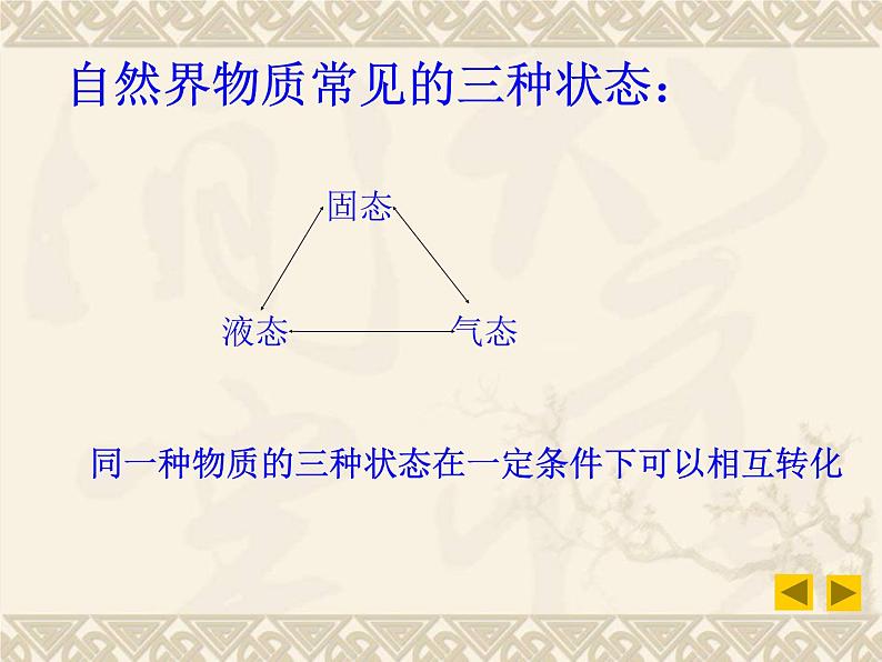 粤沪版物理 > 八年级上册  第四章 物质形态及其变化 > 2 探究汽化和液化的特课件PPT02