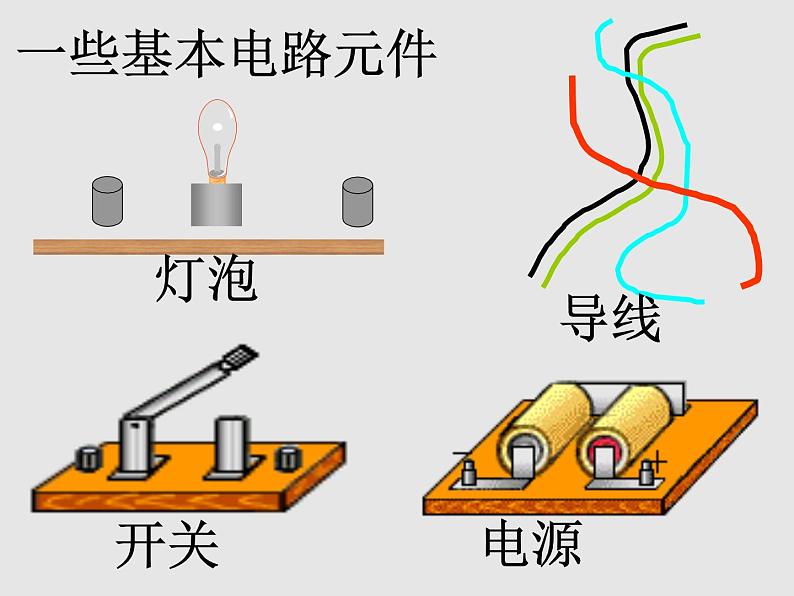 粤沪版物理 > 九年级上册 ： 第十三章 探究简单电路 > 13.2 电路的组成和连接方式PPT课件04