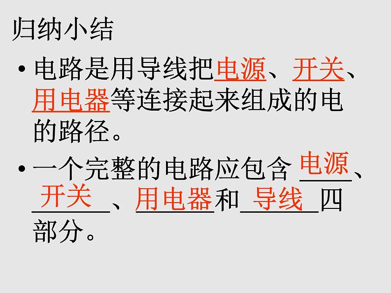 粤沪版物理 > 九年级上册 ： 第十三章 探究简单电路 > 13.2 电路的组成和连接方式PPT课件06