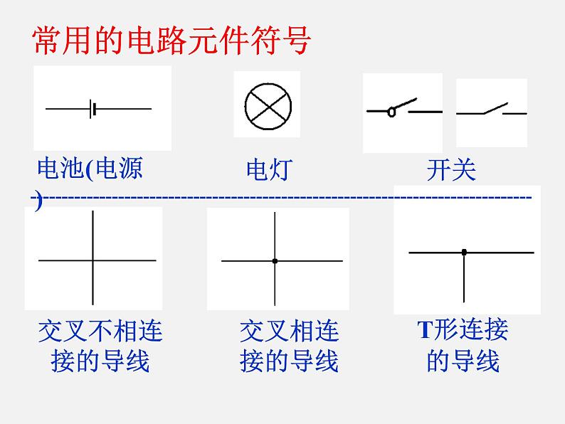 粤沪版物理 > 九年级上册  第十三章 探究简单电路 > 13.2 电路的组成和连接方式PPT课件04