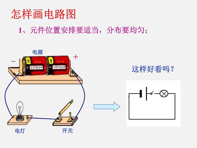 粤沪版物理 > 九年级上册  第十三章 探究简单电路 > 13.2 电路的组成和连接方式PPT课件05