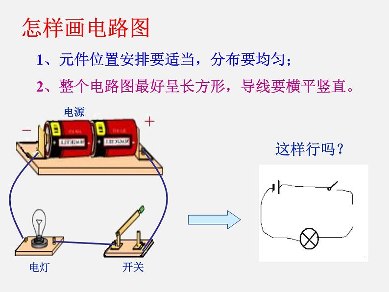 粤沪版物理 > 九年级上册  第十三章 探究简单电路 > 13.2 电路的组成和连接方式PPT课件06