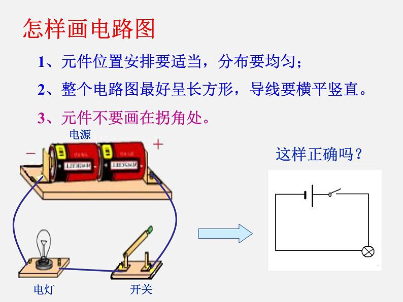 粤沪版物理 > 九年级上册  第十三章 探究简单电路 > 13.2 电路的组成和连接方式PPT课件07