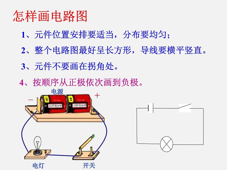 粤沪版物理 > 九年级上册  第十三章 探究简单电路 > 13.2 电路的组成和连接方式PPT课件08