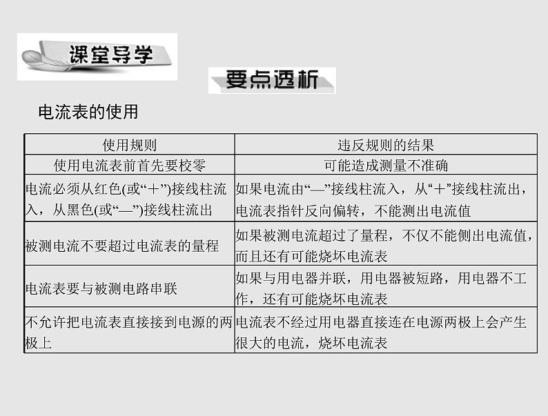 粤沪版物理 > 九年级上册  第十三章 探究简单电路 > 13.3 怎样认识和测量电流课件ppt02