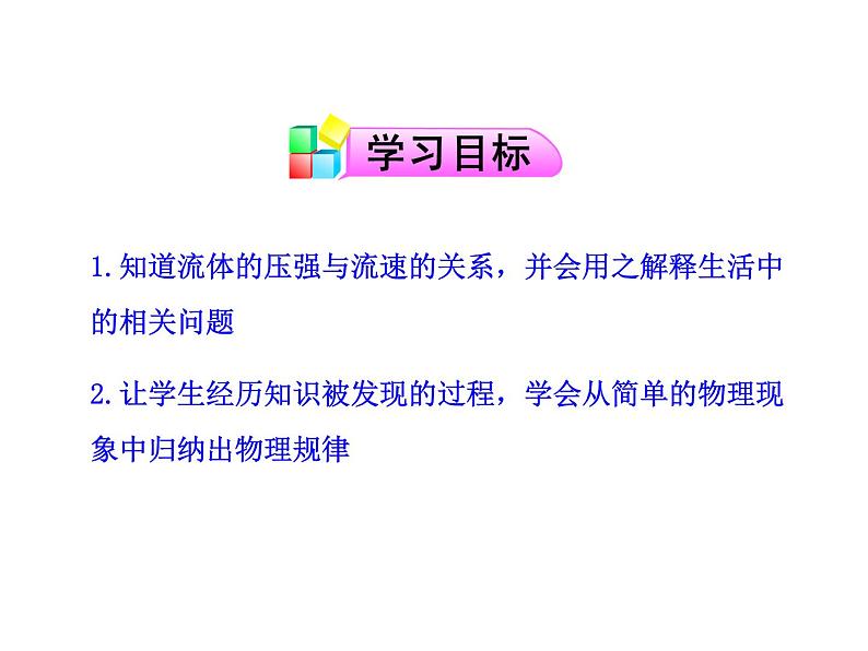 粤沪版物理 > 八年级下册 ： 第九章 浮力与升力 > 4 神奇的升力课件ppt02