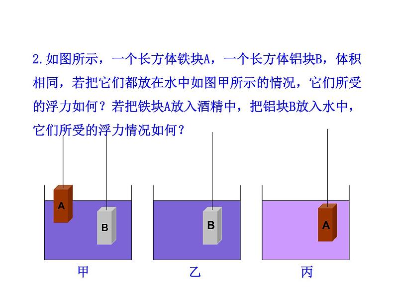 粤沪版物理 > 八年级下册 ： 第九章 浮力与升力 > 2 阿基米德原理ppt课件第7页