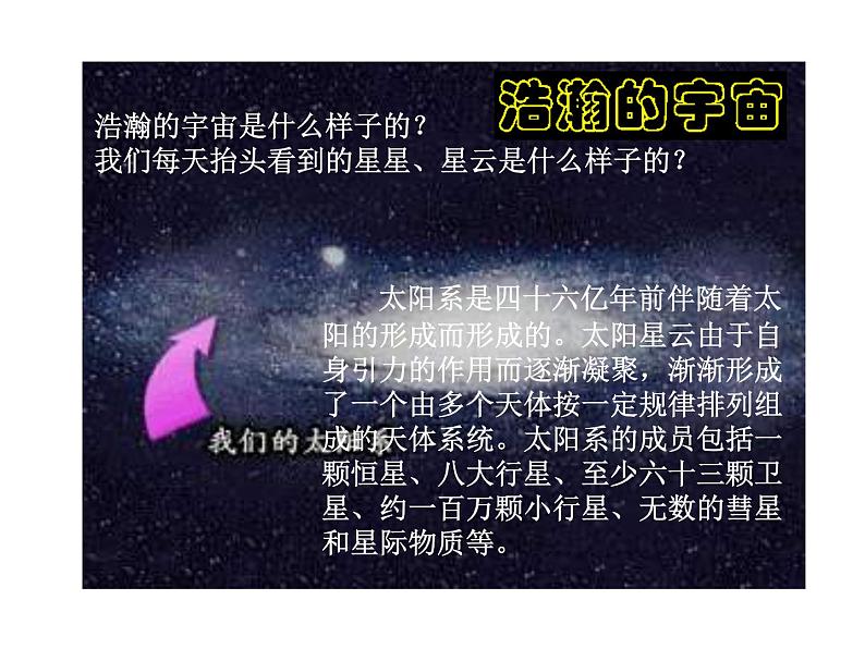 粤沪版物理 > 八年级下册 ： 第十章 从粒子到宇宙 > 5 宇宙深处ppt第3页