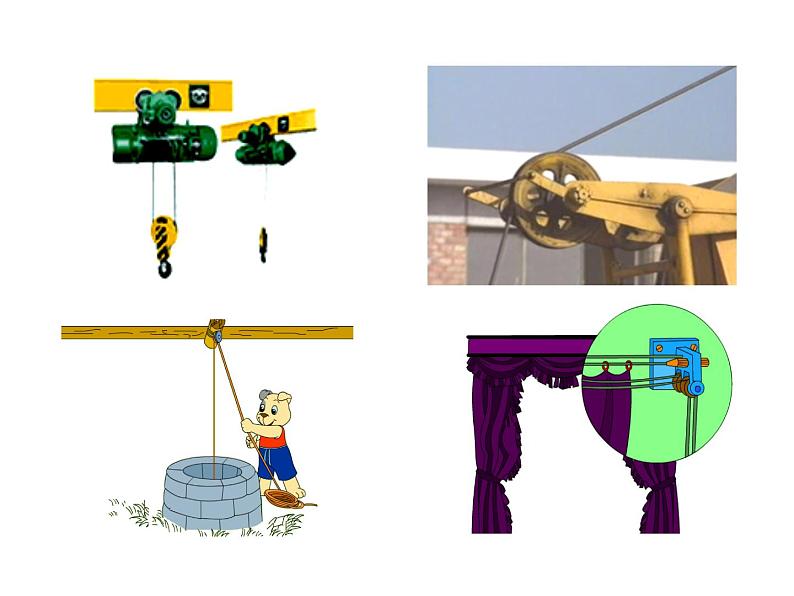 粤沪版 物理> 八年级下册 ： 第六章 力和机械 > 6 探究滑轮的作用ppt第4页