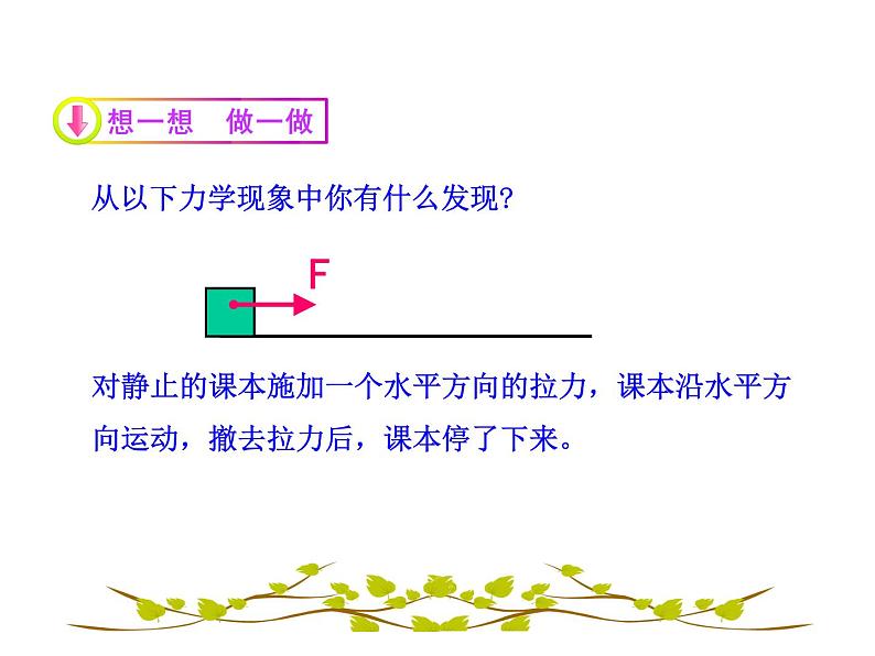 粤沪版物理 > 八年级下册 ： 第七章 运动和力 > 3 探究物体不受力时怎样运动ppt第3页