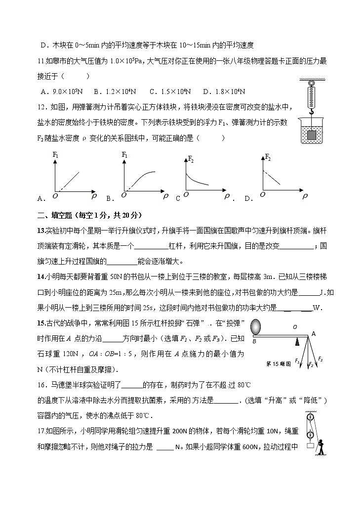 江苏省如皋初级中学2020-2021学年八年级下学期期末调研模拟考试 物理（word版 无答案）03