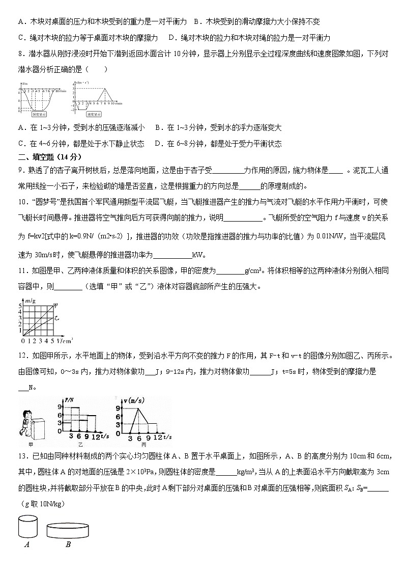 2020——2021学年人教版八年级物理下册期末复习题（word版 含答案）第2页