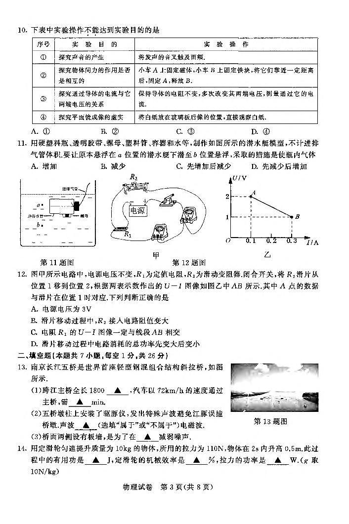 2021年江苏省南京市中考物理真题03