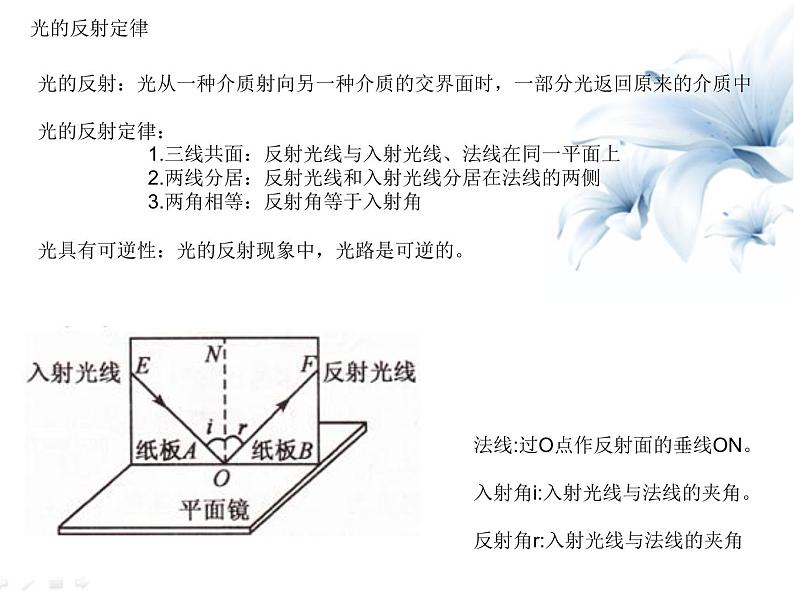 3.光现象第7页