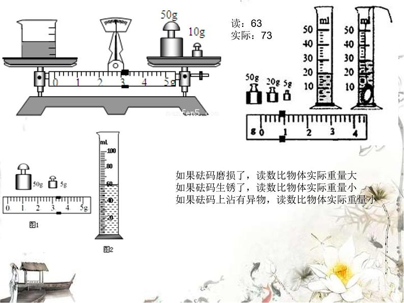 4.质量与密度第5页