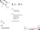 6.力-重力与弹力 课件