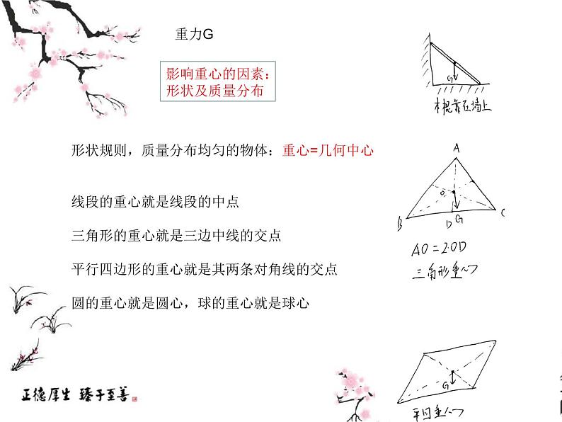 6.力-重力与弹力第7页