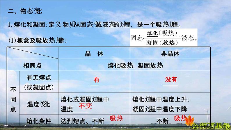 人教版物理初中中考物理物态变化练习题课件07