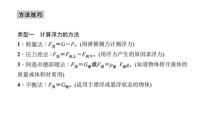 2018年中考物理小专题（3）《压强、浮力的综合计算》课件（22页，含答案）04