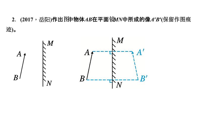 2018年中考物理大专题（5）作图题ppt课件（47页，含答案解析）第8页