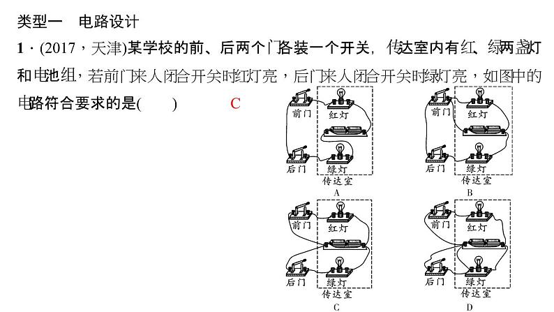 2018年中考物理小专题（5）《电路设计与电路故障》课件（17页，含答案）07