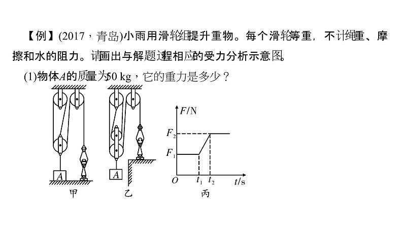 2018年中考物理大专题（7）综合计算及压轴题课件（135页，含答案解析）06