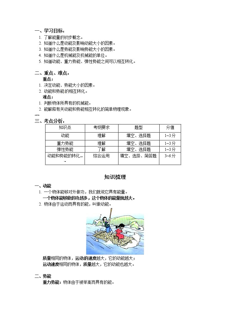2020中考人教版物理 专题复习 教案：动能和势能；机械能及其转化(1)第1页