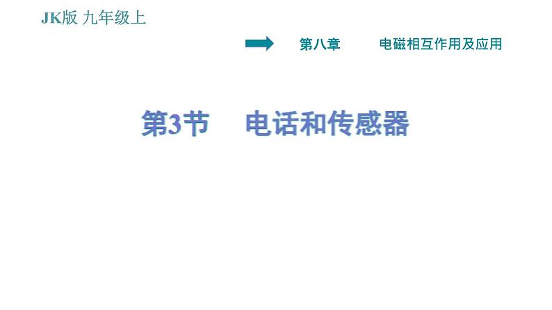 教科版九年级上册物理课件 第8章 8.3 电话和传感器01