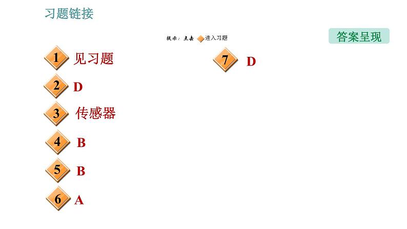 教科版九年级上册物理课件 第8章 8.3 电话和传感器02