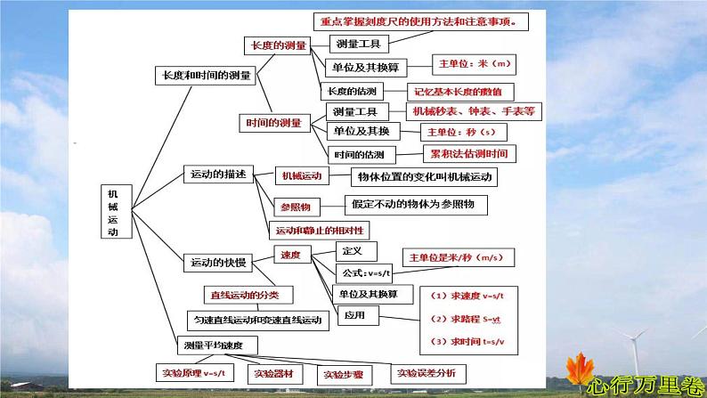 人教版物理初中中考物理机械运动课件03