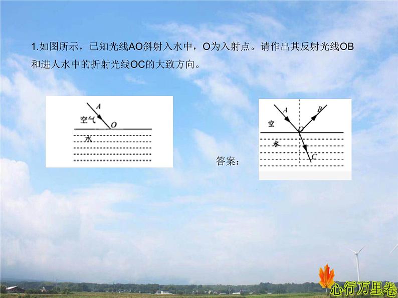 人教版物理 中考物理作图题复习课件02