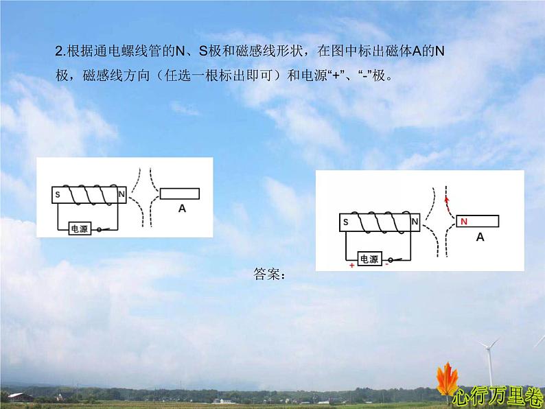 人教版物理 中考物理作图题复习课件03