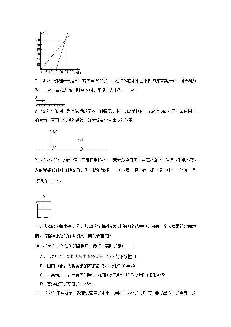2019-2020学年安徽省合肥市庐阳区八年级（上）期末物理试卷（含答案）第2页