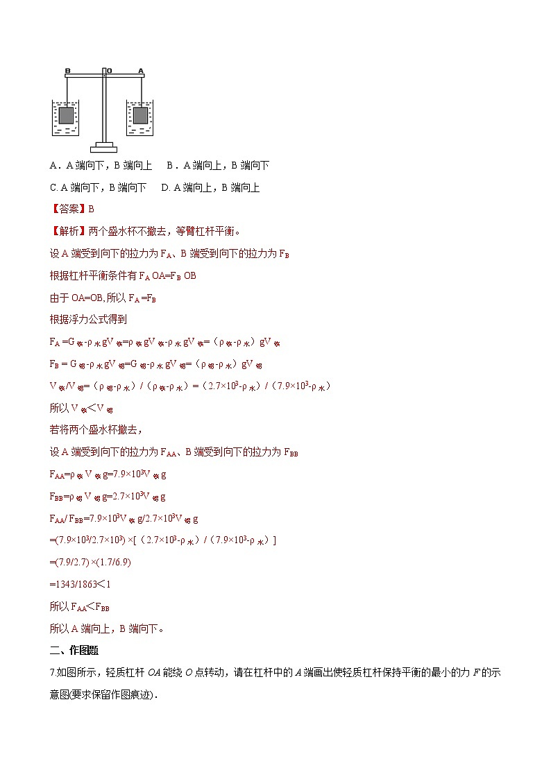 专题1.4  杠杆问题【重难热突破】八年级下册物理期末复习宝典（人教版）（原卷及解析卷）03