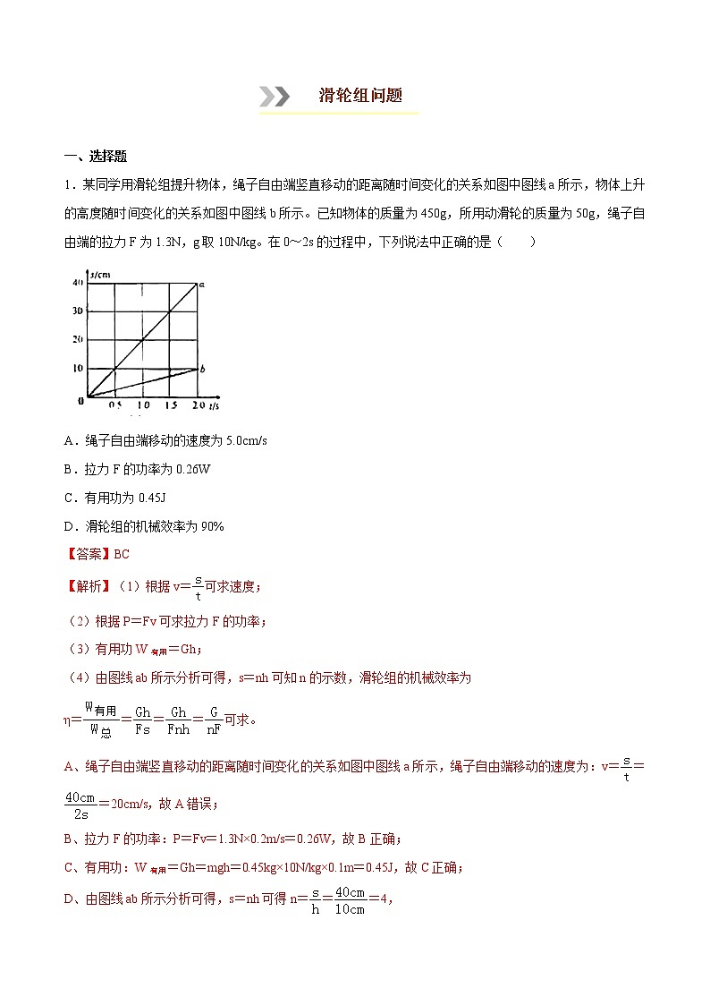 专题1.6  滑轮组问题【重难热突破】八年级下册物理期末复习宝典（人教版）（原卷及解析卷）01
