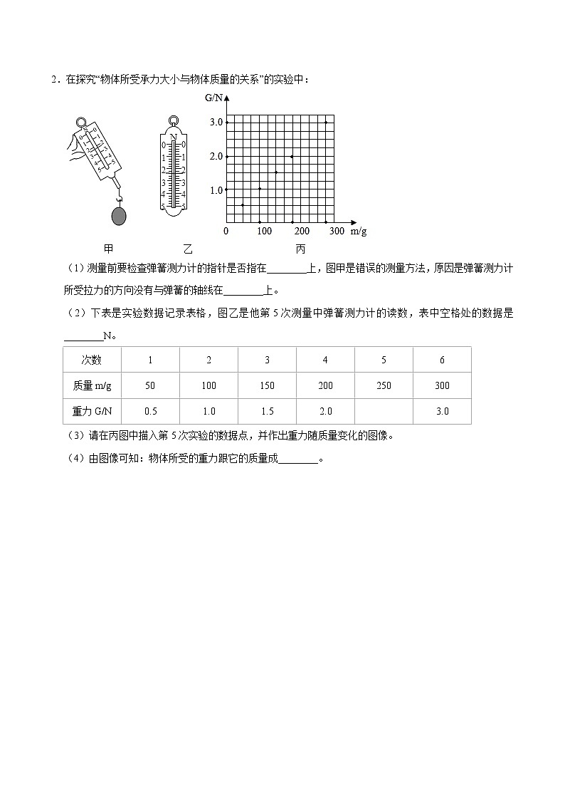 专题1.8  重点实验问题【重难热突破】八年级下册物理期末复习宝典（人教版）（原卷及解析卷）02