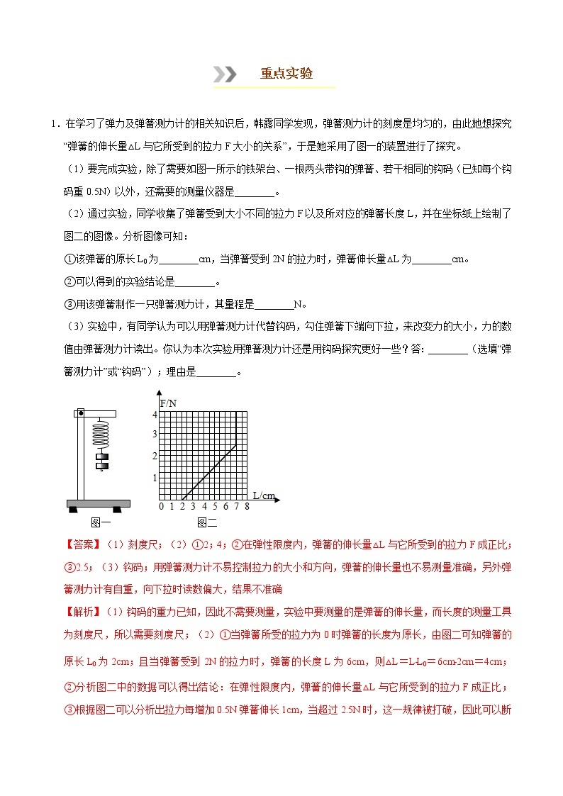 专题1.8  重点实验问题【重难热突破】八年级下册物理期末复习宝典（人教版）（原卷及解析卷）01