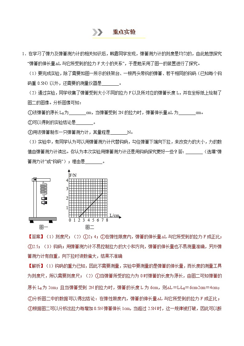 专题1.8  重点实验问题【重难热突破】八年级下册物理期末复习宝典（人教版）（原卷及解析卷）01