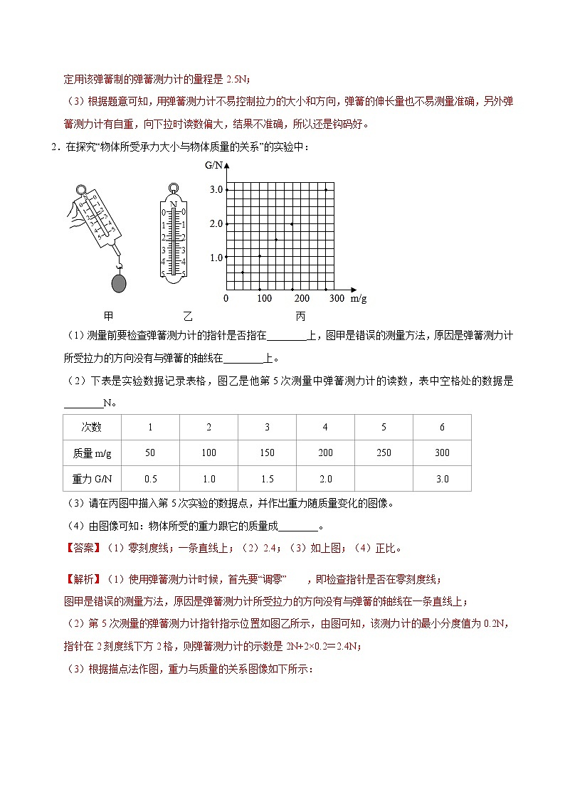 专题1.8  重点实验问题【重难热突破】八年级下册物理期末复习宝典（人教版）（原卷及解析卷）02