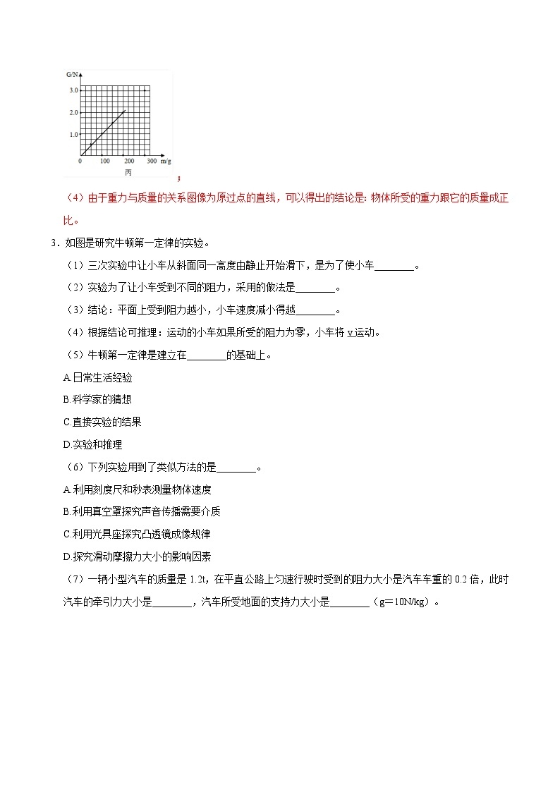 专题1.8  重点实验问题【重难热突破】八年级下册物理期末复习宝典（人教版）（原卷及解析卷）03