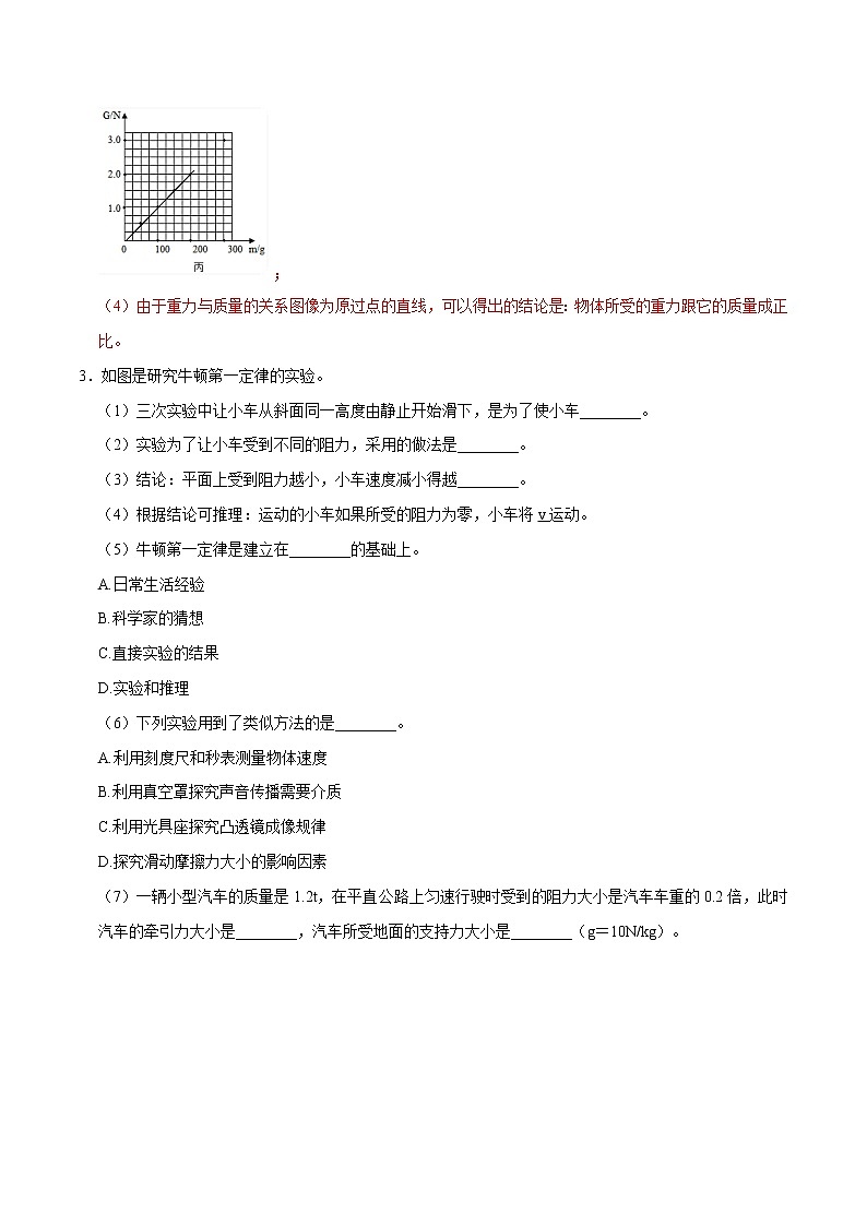 专题1.8  重点实验问题【重难热突破】八年级下册物理期末复习宝典（人教版）（原卷及解析卷）03