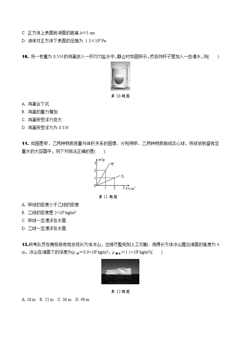专题03 浮力（解析版）-八年级物理下学期期末复习提优专训（人教版）03