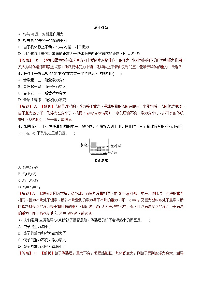 专题03 浮力（解析版）-八年级物理下学期期末复习提优专训（人教版）02