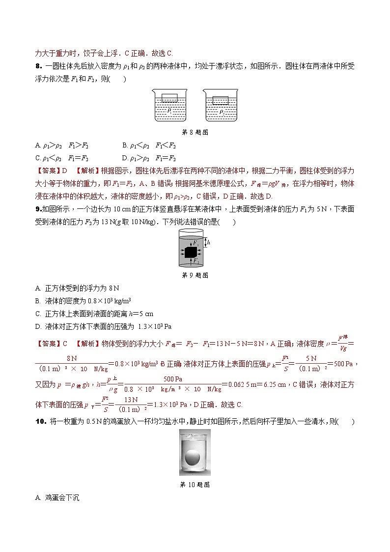 专题03 浮力（解析版）-八年级物理下学期期末复习提优专训（人教版）03