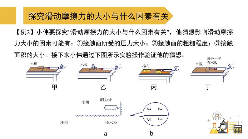 专题7  重点实验（讲）—八年级下册物理期末复习宝典（人教版）05