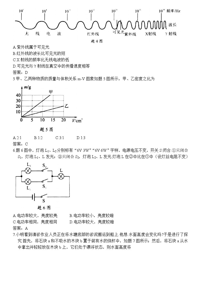 2021年广东中考物理真题及答案（word版）02