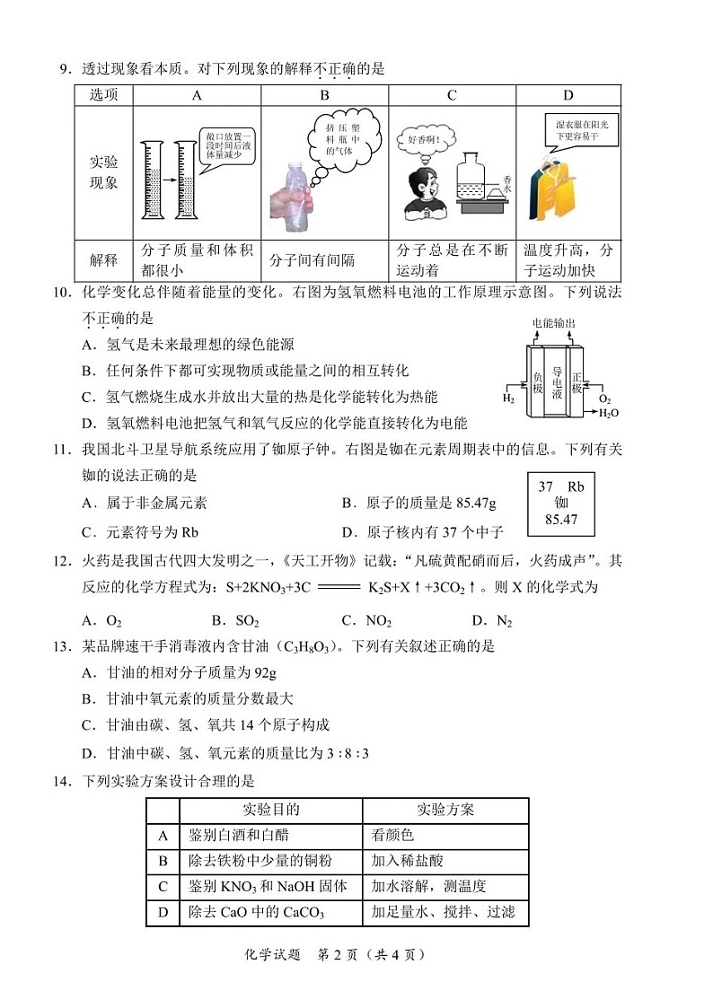 2021年海南海口中考化学试题及答案（图片版）02